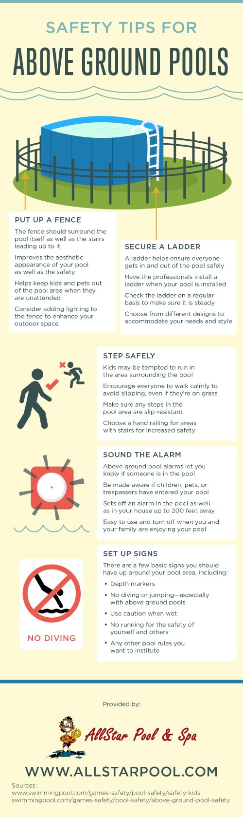 safety-tips-for-above-ground-pools-infographic